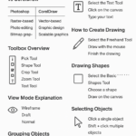 Complete and Simple CorelDraw Notes for Beginners | Easy Graphic Design Guide in English & Hindi