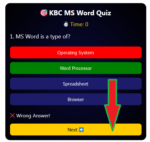 MCQ: MS-WORD CLASS-9TH