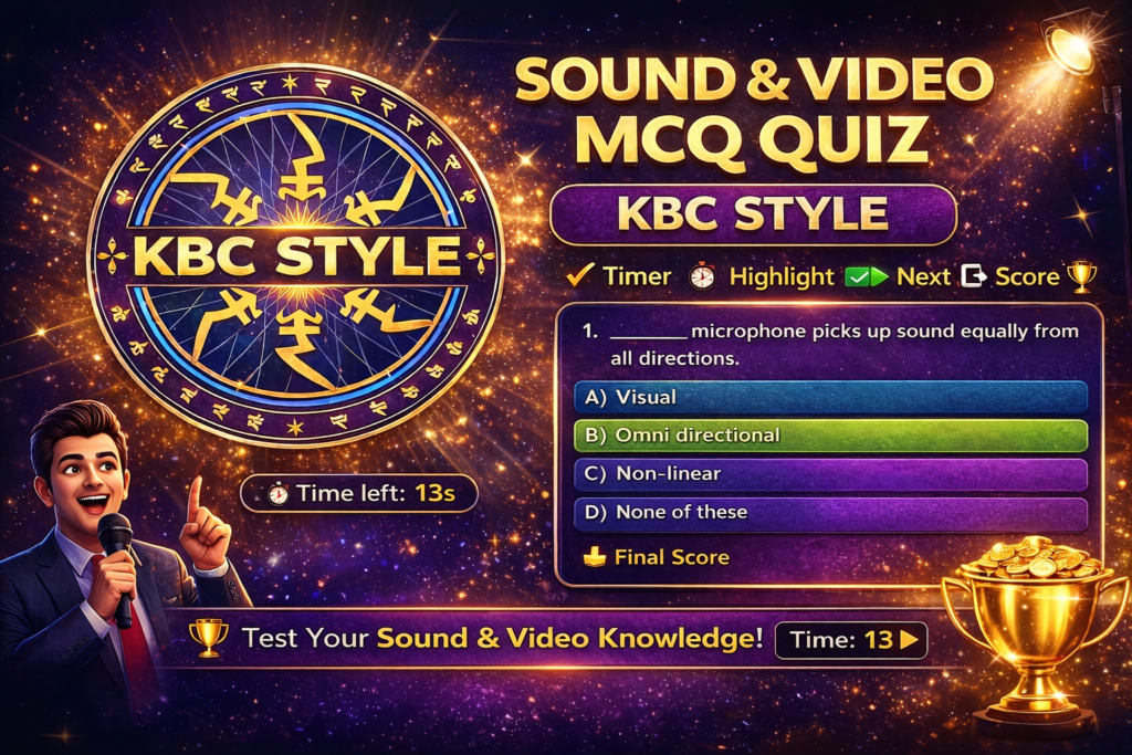 MCQ QUIZ: Multimedia Application Sound & Editing