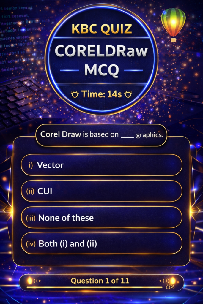 MCQ QUIZ: DTP (CORLDRAW)