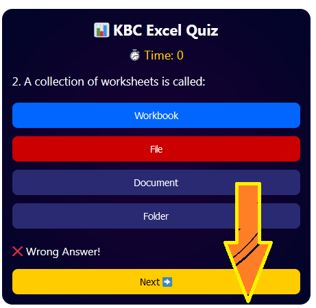 MCQ: EXCEL- Class 10th