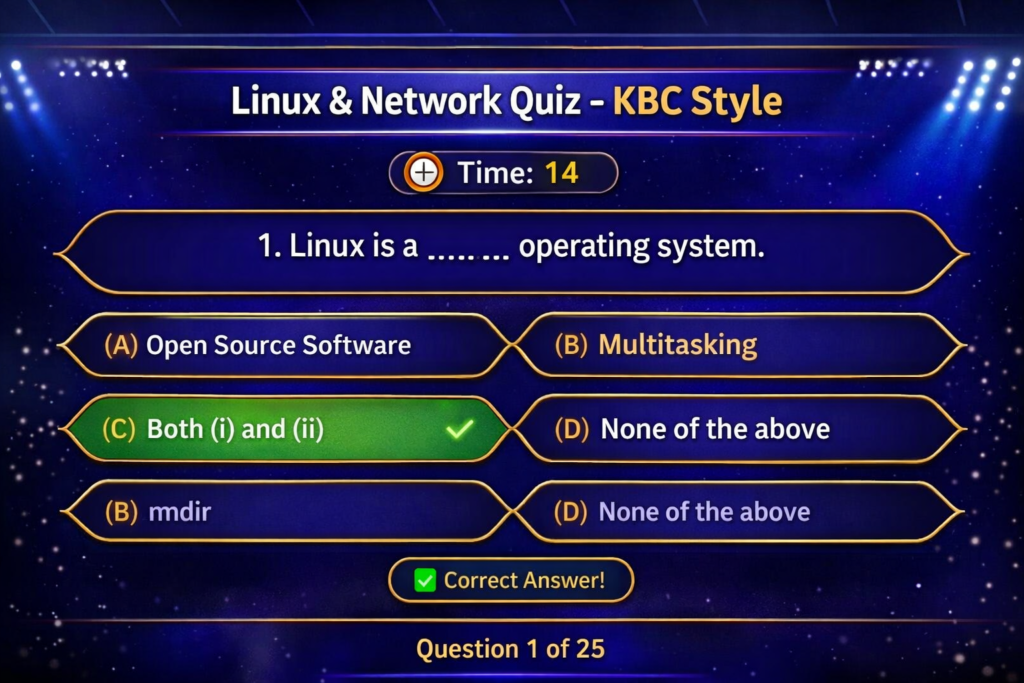 MCQ QUIZ: Network operating System/linux