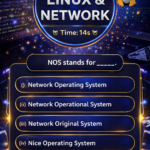 MCQ QUIZ: NOS Administration