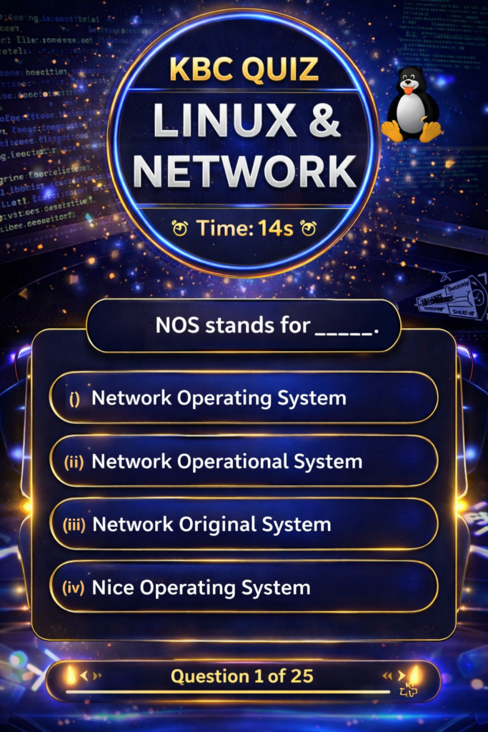 MCQ QUIZ: NOS Administration